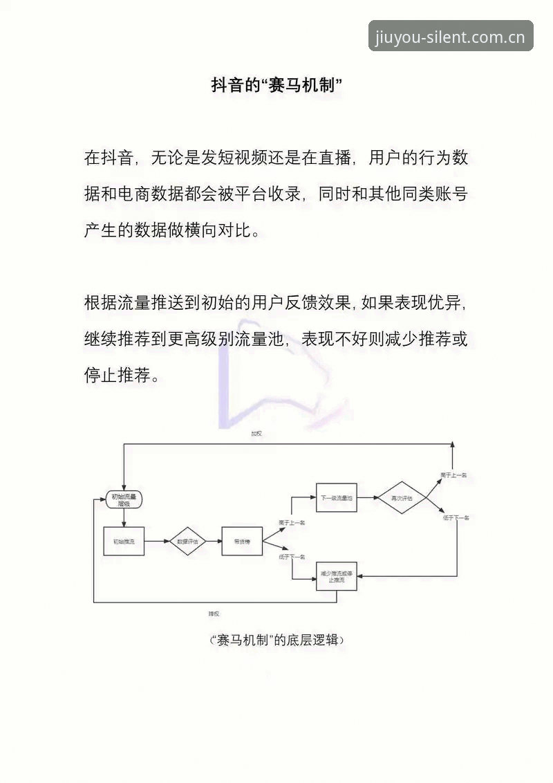 九游娱乐平台赛程推送机制详解：从数据同步到收藏触达的真实链路